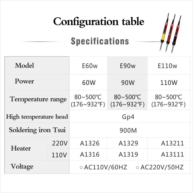 Профессиональный паяльник светодиодный цифровой Регулируемый Электрический паяльник 60 Вт с постоянной температурой CXG E90W E110W E60WT Toolkit