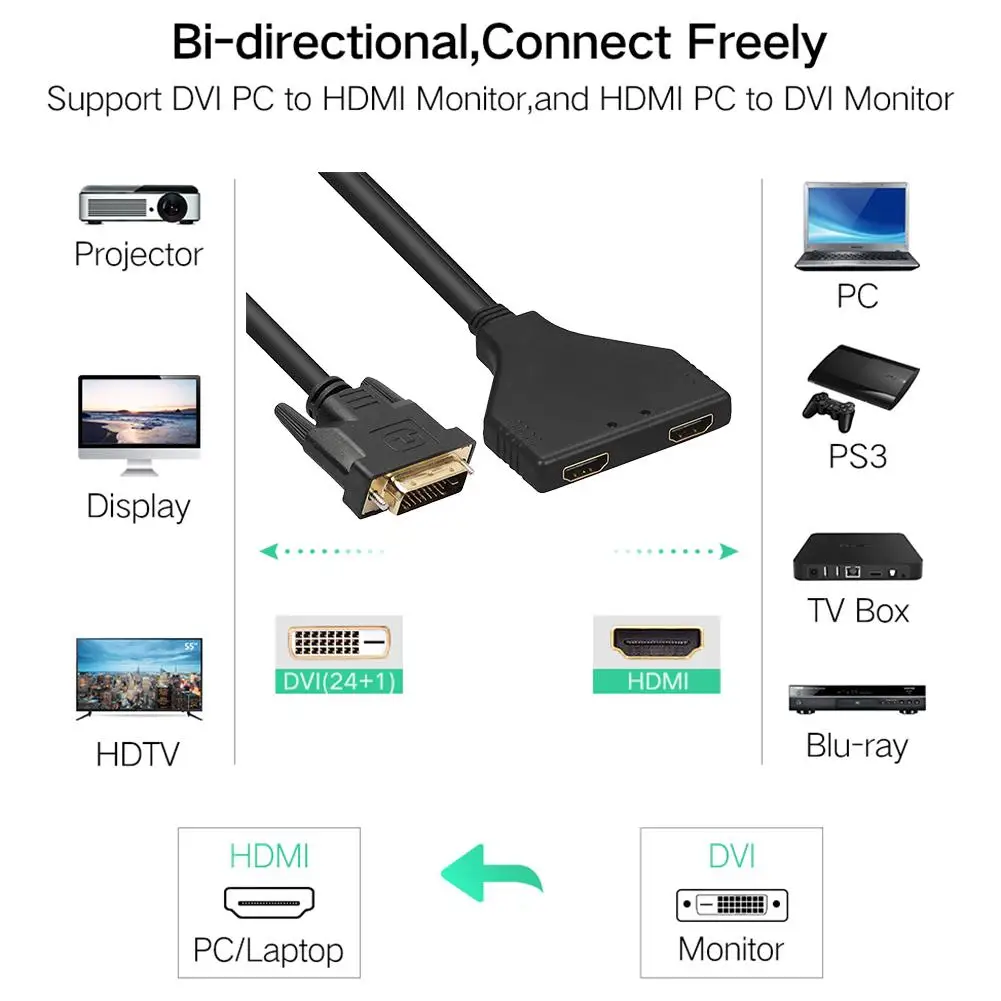 DVI на 2 кабель-разветвитель HDMI адаптер «Папа-мама» поддержка 1080P HD