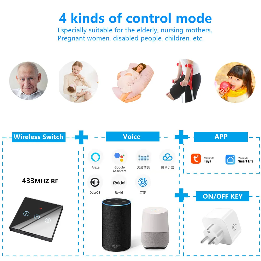 SMATRUL Tuya Smart Home Беспроводной Wi Fi розетка RF 433 МГц ЕС штекер приложение сенсорный