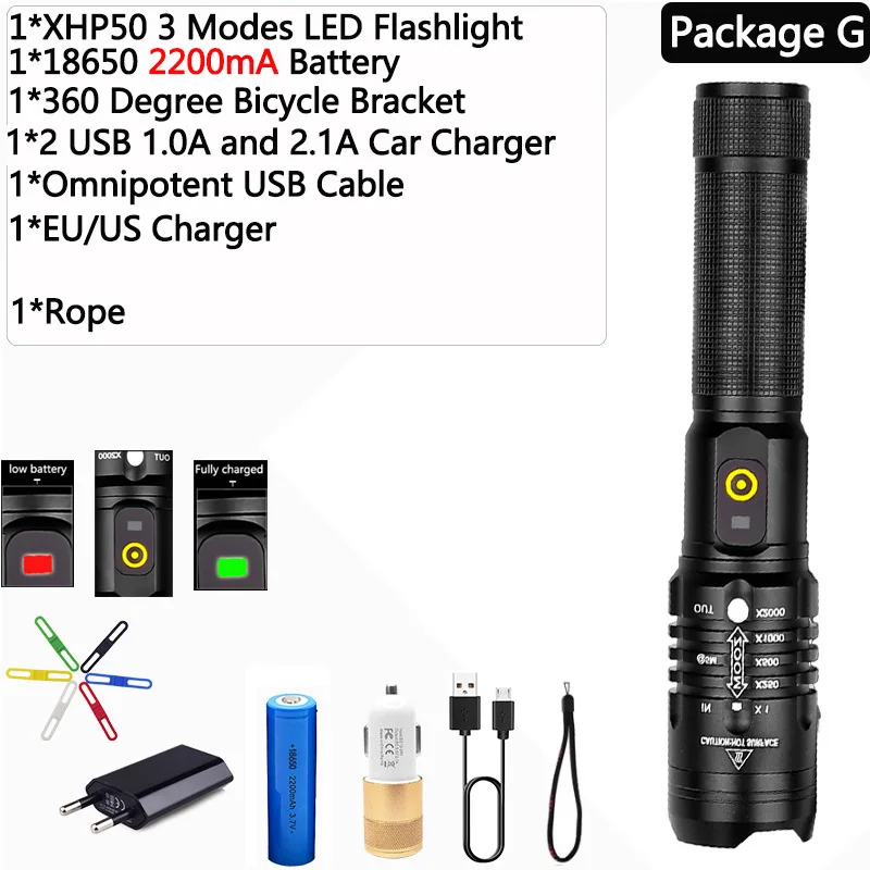 Package G Яркий светодиодный фонарик XHP50 высокой мощности с usb-зарядкой, водонепроницаемый, с 3 режимами масштабирования, защищающий Электрический фонарь z90 - Испускаемый цвет: Package G