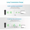 Office Electronics