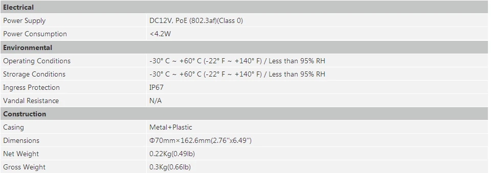 Dahua 2MP IR Mini Bullet сетевая ip-камера H.265 + IPC-B1B20 EZ-IP камера 2,8 мм 3,6 мм объектив Водонепроницаемая IP67 камера безопасности