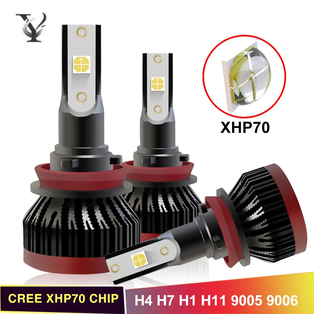 72 Вт H11 H7 светодиодные лампы Фар H4 Hi Lo луч H1 9005 HB3 9006 HB4 9012 Canbus Авто фары CREE XHP70 чип