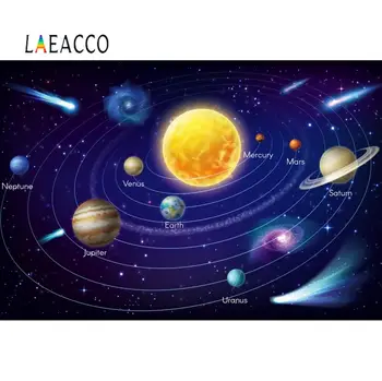 

Laeacco Solar System Sun Universe Planet Children Boy Birthday Party Backdrops Photographic Photo Backgrounds For Photo Studio