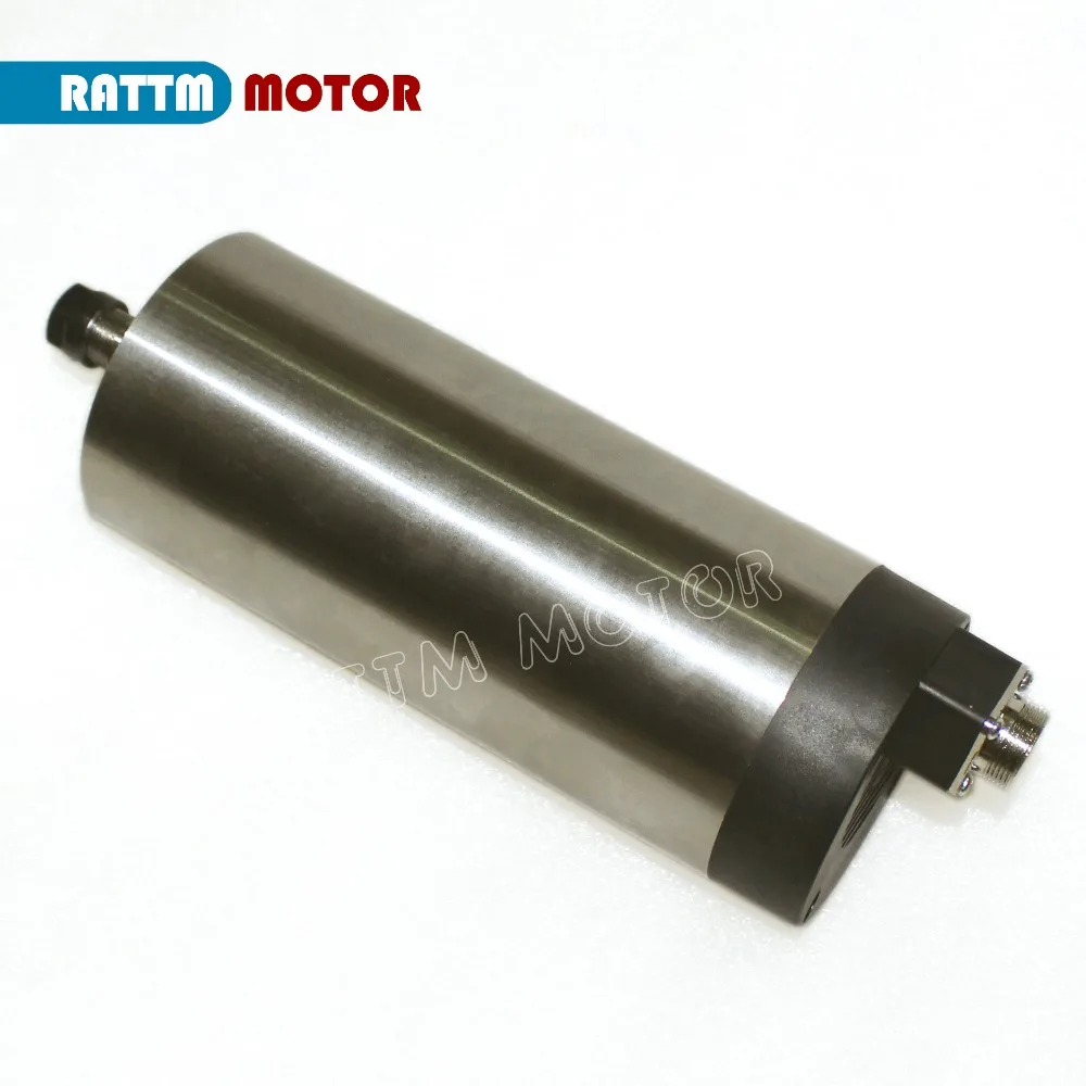 HTB1DwJILXXXXXXNaXXXq6xXFXXX1