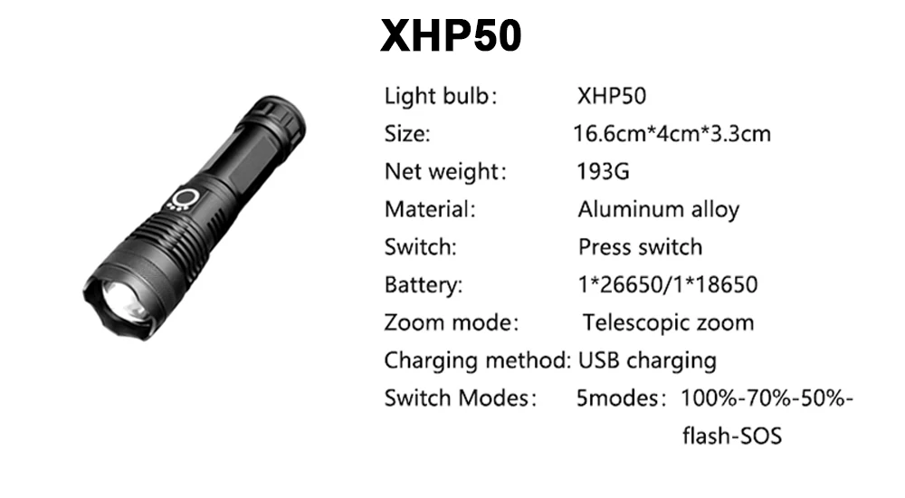 Супер яркий XLamp XHP90 самый мощный Usb масштабируемый светодиодный флэш-светильник XHP70/50 Охотничий Тактический флэш-светильник фонарь 26650 18650