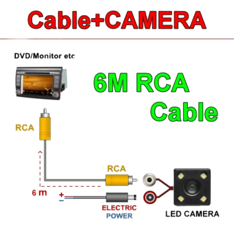 Car Hd Ccd Rear View Camera Back Up Reverse Camera for Fiat Scudo/Peugeot Expert/Toyota Proace