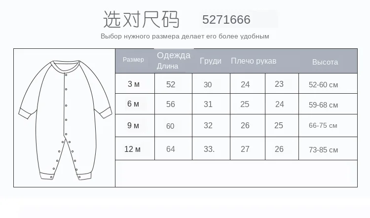 Одежда для малышей; одежда с хлопковой подкладкой для новорожденных; Новинка года; зимняя теплая и удобная От 0 до 2 лет с милым рисунком