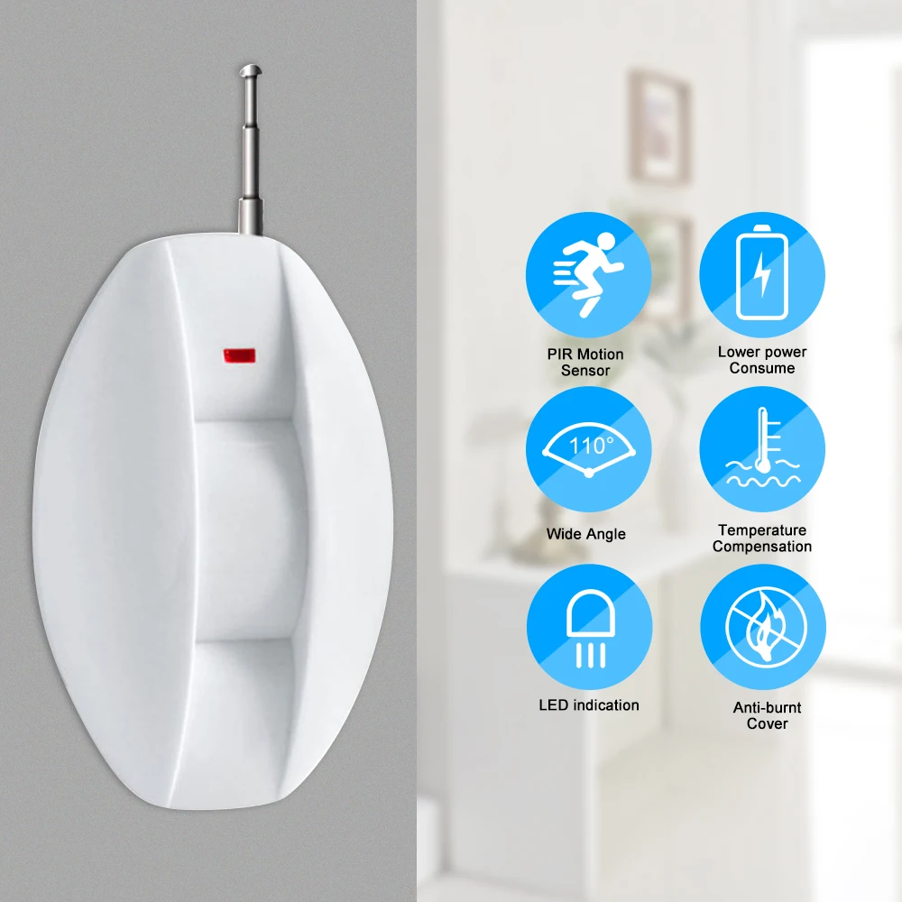 

PIR Curtain Sensor 433MHz Wireless Intrusion Sensor Infrared Curtain Detector IR Detector For Home Burglar Alarm Systemme