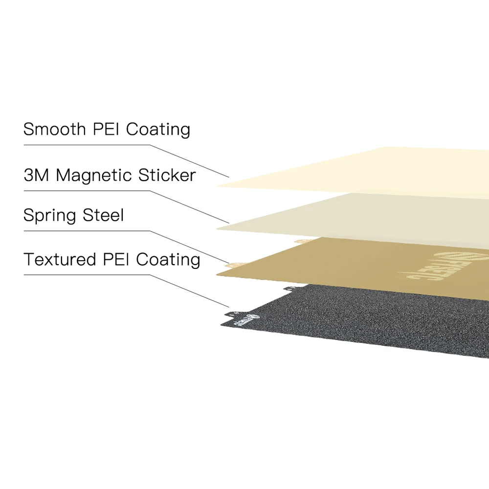 FYSETC JanusBPS Steel Sheet 235/310/355mm MK32 Double Side Textured And Smooth PEI Spring Steel Build Plate For 3D Printer Parts motor in printer