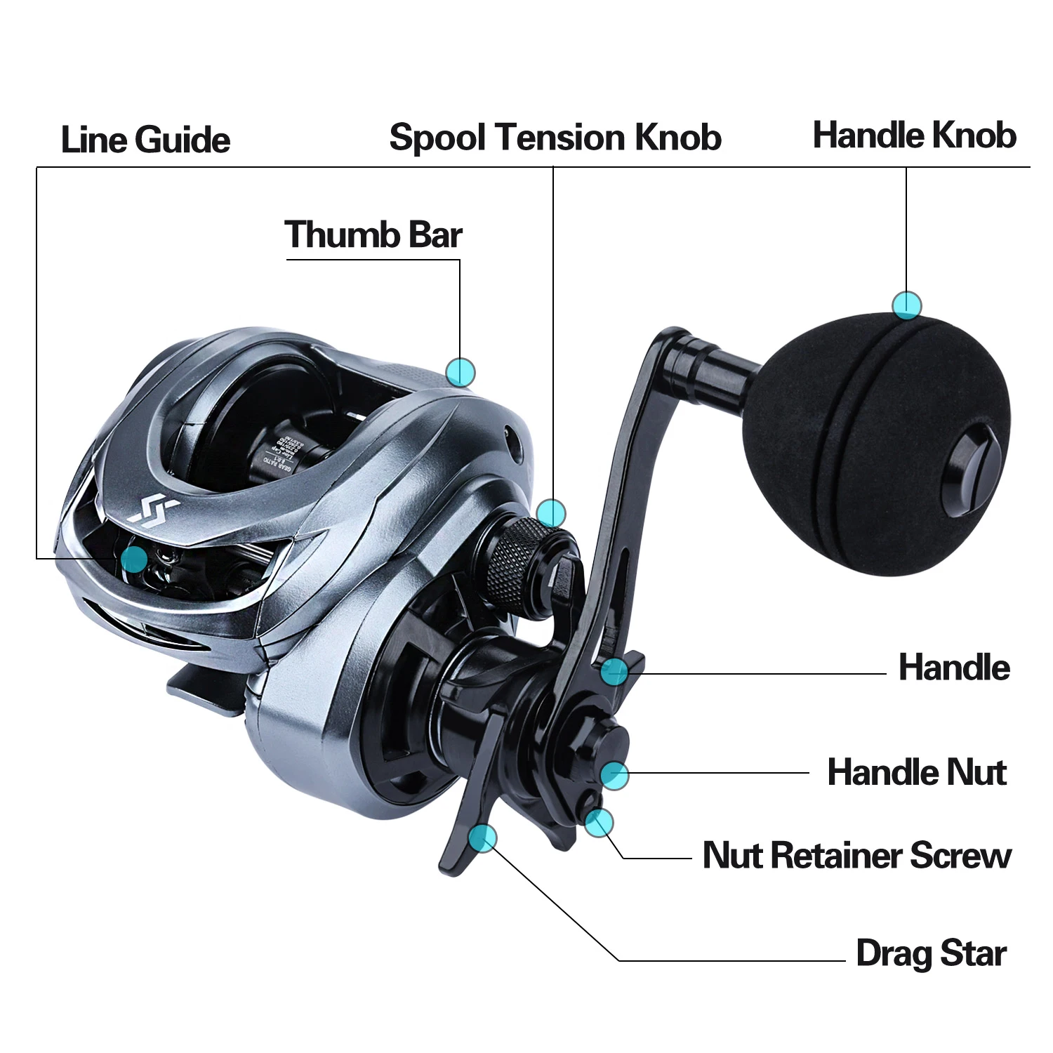 Single Handle Baitcasting Reel 9+1BB 8.0:1 High Speed Casting Reel Fishing Reel | eBay Single Handle Baitcasting Reel 9+1BB 8.0:1 High Speed Casting Reel Fishing Reel | eBay