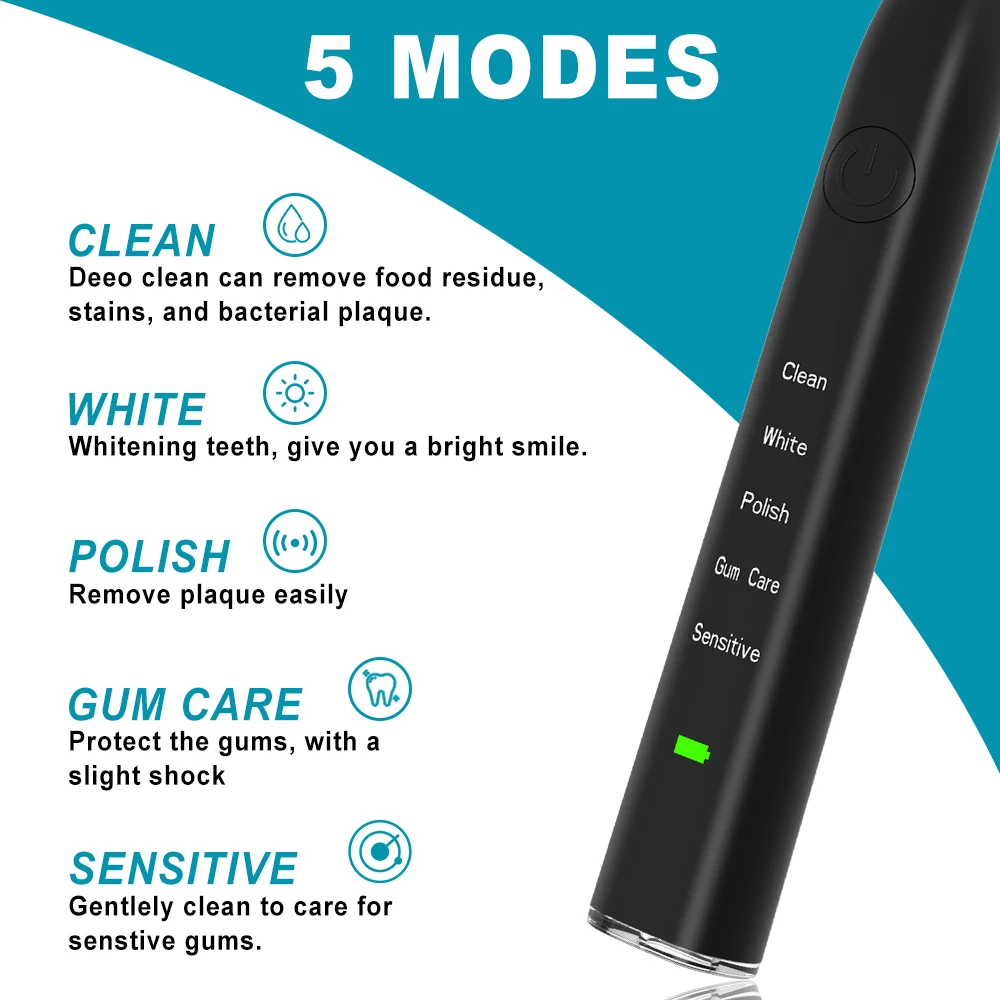 Genkent Sonic Electric Toothbrush IPX7 Waterproof Cordless Rechargeable Toothbrush with 2 Replacement Brush Heads Black White Genkent Sonic Electric Toothbrush IPX7 Waterproof Cordless Rechargeable Toothbrush with 2 Replacement Brush Heads Black White