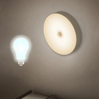

PIR Motion Sensor 6 LED Under Cabinet Light Kitchen Bedroom Wireless Magnetic Closet Light Sensor Stair Light Night Lamp