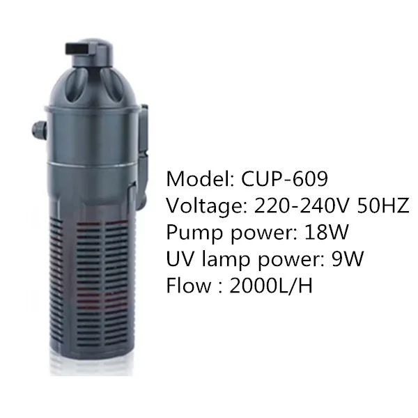 SUNSUN CUP-609