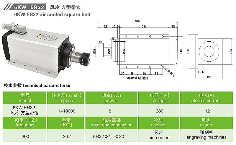 6KW spindle (12)