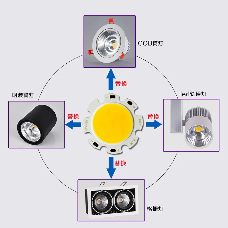 50 шт. COB 3 Вт 5 Вт 7 Вт 10 Вт светодиодный cob Чип 240-1200лм сторона 11-20 мм чип на плате точечные светильники лампы Точечный светильник светодиодное COB освещение