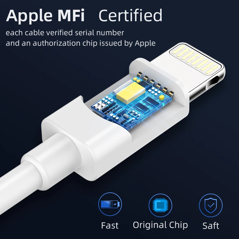 CHOETECH MFi, кабель USB для iPhone 11 Pro X XS Max 2.4A, быстрая зарядка, кабель Lightning для iPhone 8 7 Plus, USB кабель для зарядки и передачи данных зарядка для айфона кабель iphone