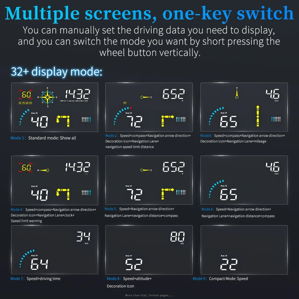 HUD ׺ Q10 ڵ  ÷ , º ǻ  , OBD OBD2 ڵ GPS ͺ  ӵ