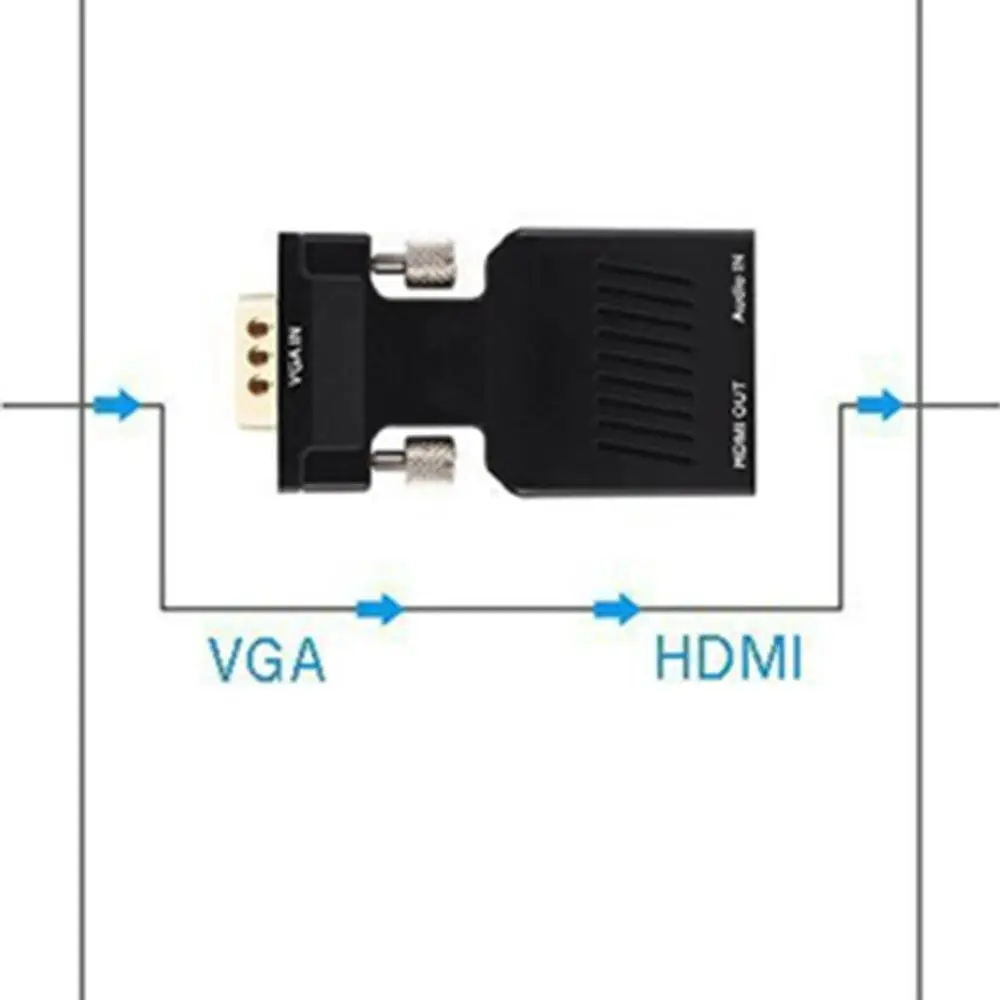 

Mini Hdmi Switcher Three Into One Out Square Type 3 In 1 Out Hdmi3 Cut 1 Three Cut One Video Converter