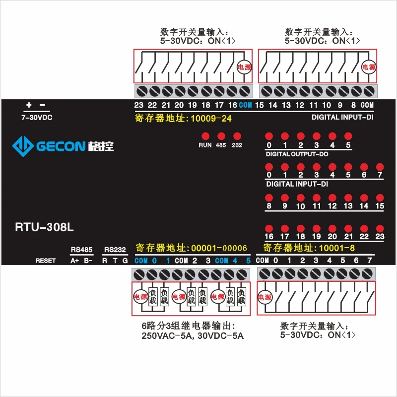 RTU-308L 24DI 6DO switch input output acquisition controller Modbus RTU protocol