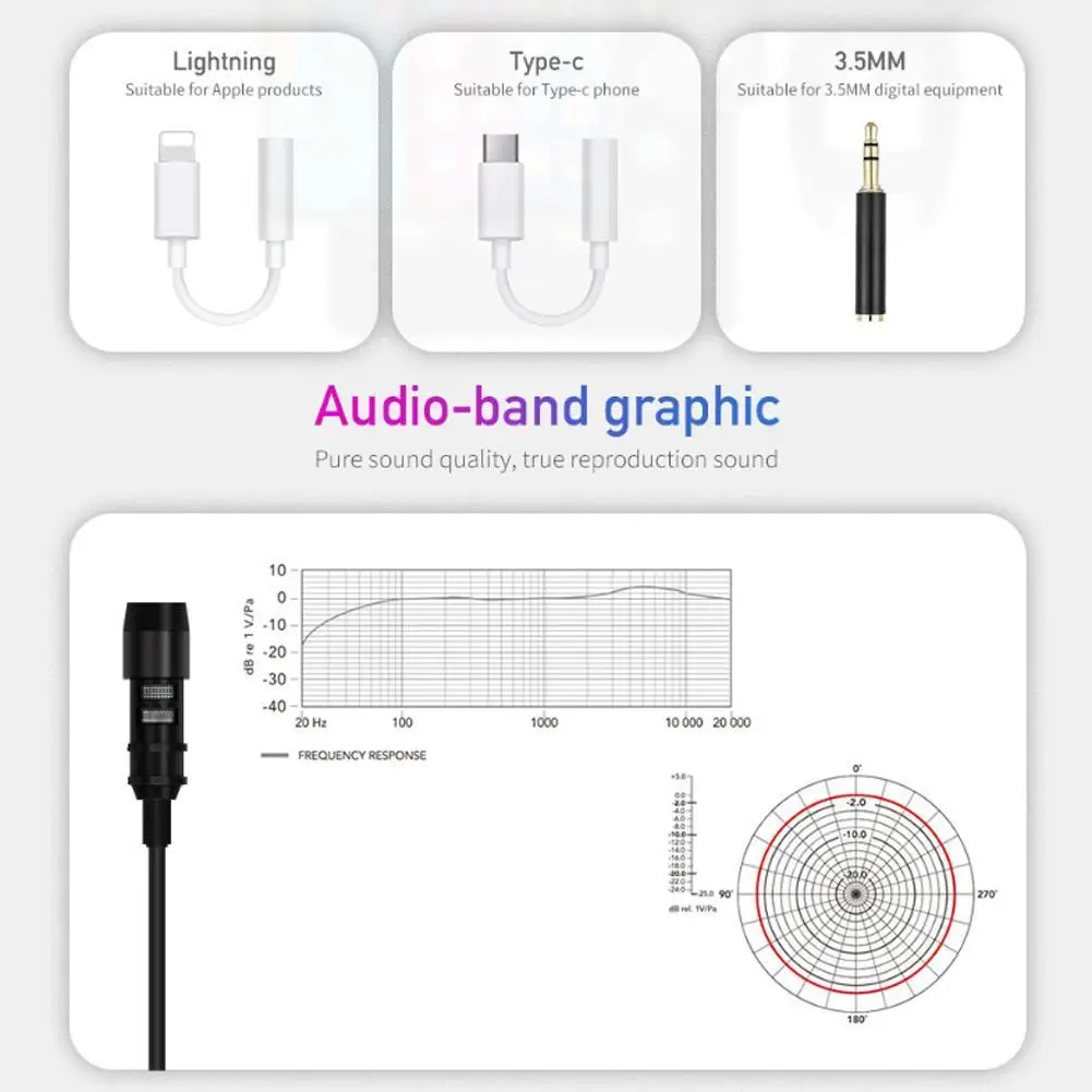 

Microphone High Sensitivity Anti-interference Mini For Smart Microphone Camera Recording Laptop Phone PC J6K6