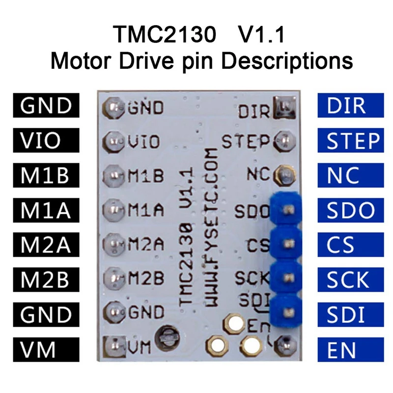 Детали материнской платы для 3D-принтера, TMC2130 V1.1 SPI шаговый StepStick мотор бесшумный драйвер с теплоотвод ультра-тихий для 3d принтера Co