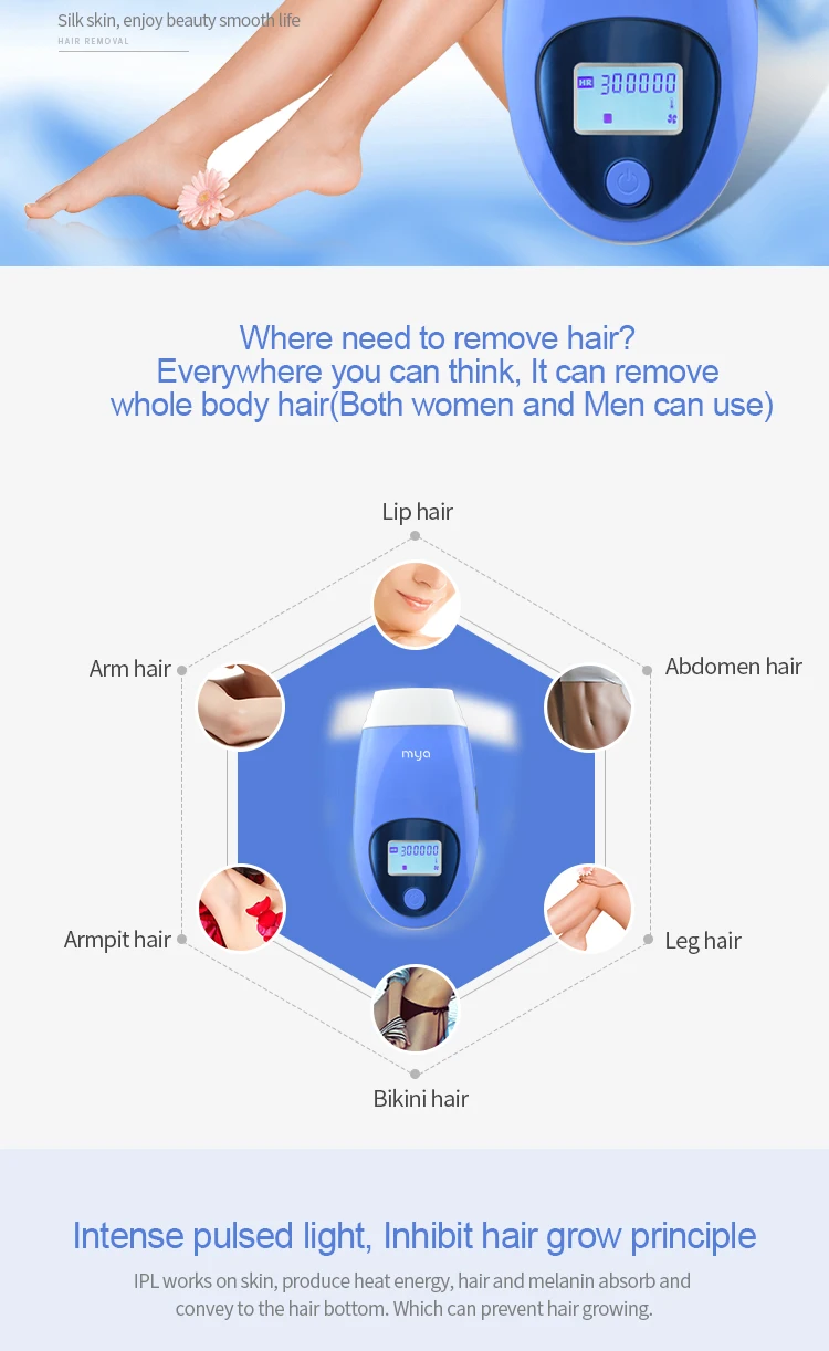 Melsya IPL лазер для удаления волос Eepilator машина для перманентного удаления безболезненных волос устройство для удаления акне