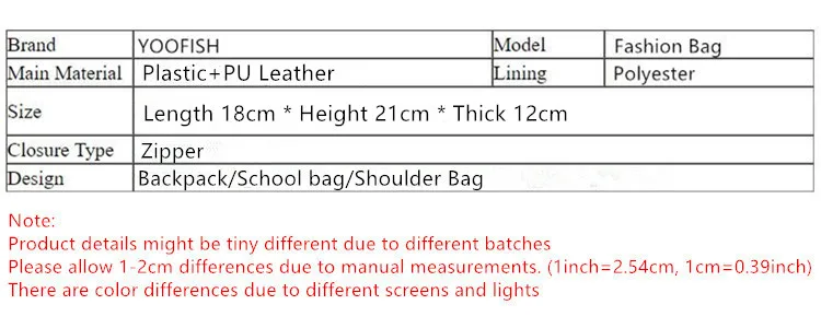 Women Transparent Jelly Small Backpacks Girls Mini Clear Backpack Fashion Letter Back Pack Teenage Girls Fashion Bookbag