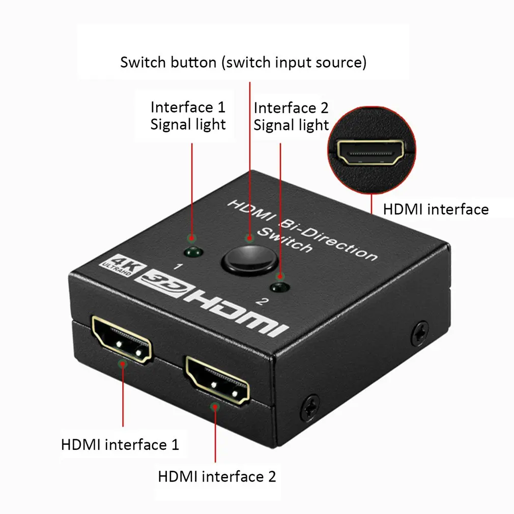 Hdmi 2 в 1 выход адаптер интеллектуальная двунаправленная поддержка 4 к Hdr Hdcp2.2 коммутатор компьютер внешние аксессуары