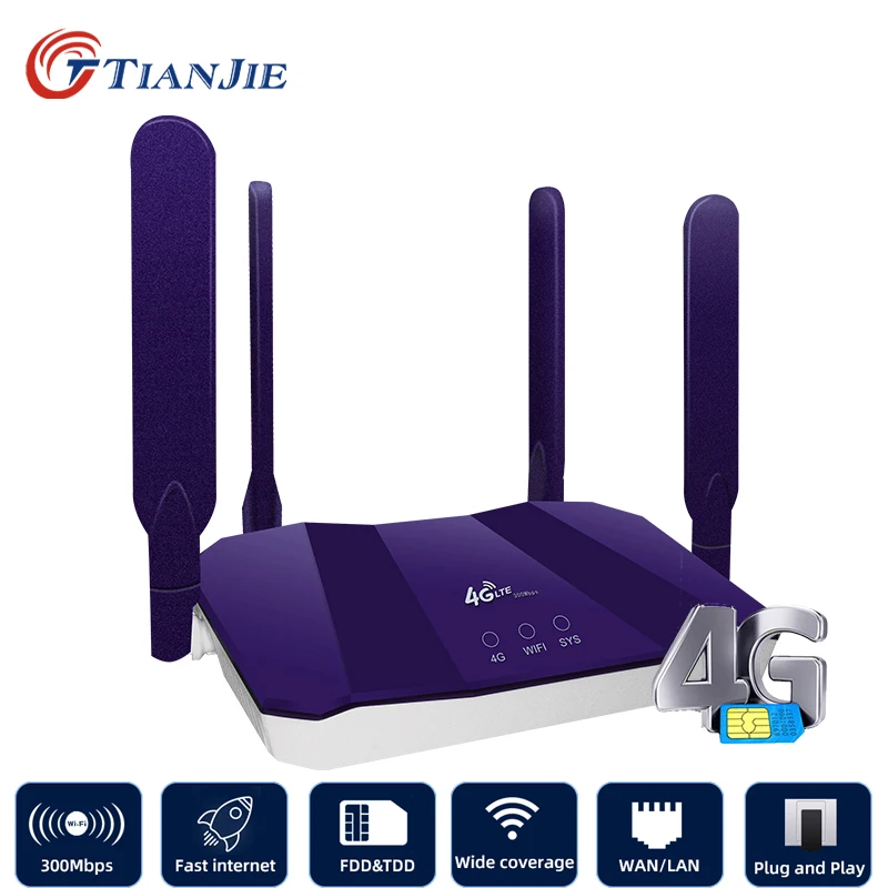 3G 4G Wifi Router Wireless Modem Wi-Fi Lte Wi Fi Access Point Cpe Hotspot Outdoor Gigabit Con Un Slot Per Sim Card Sim