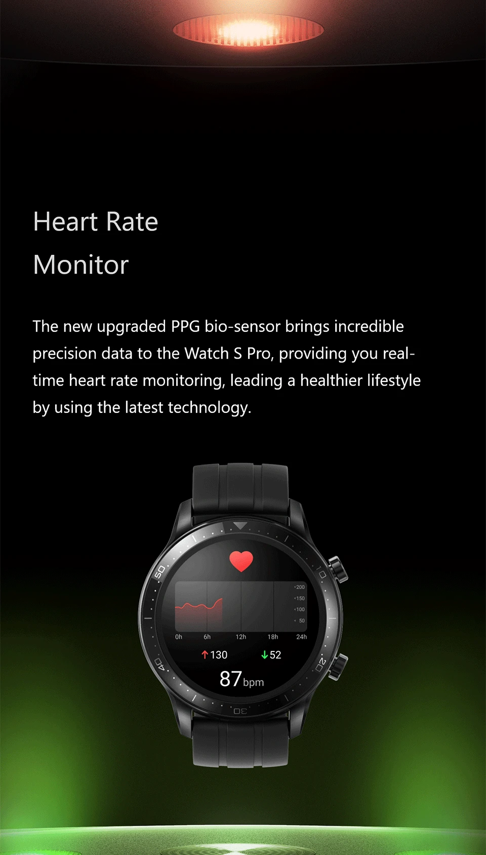 Realme Watchs Pro