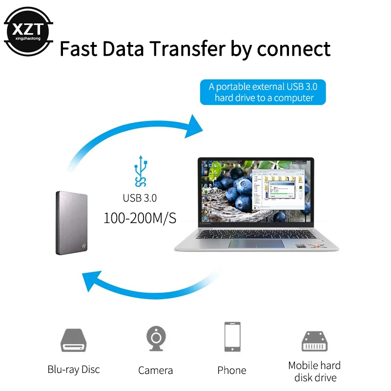 USB 3,1 тип-c к USB 3,0 Micro B кабельный разъем для HDD внешний жесткий диск смартфон сотовый телефон MacBook(Pro) PC