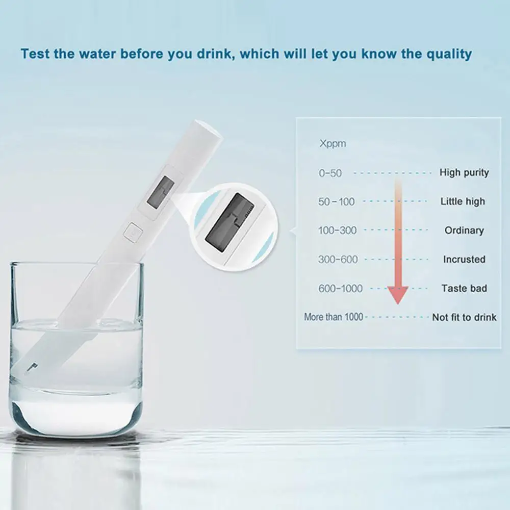 XIAOMI TDS PH Meter Medidor Digital keto Diet Meter Master Blend Fertilizer Calcium Nitrate ph tester strips Water TDS Meter XIAOMI TDS PH Meter Medidor Digital keto Diet Meter Master Blend Fertilizer Calcium Nitrate ph tester strips Water TDS Meter