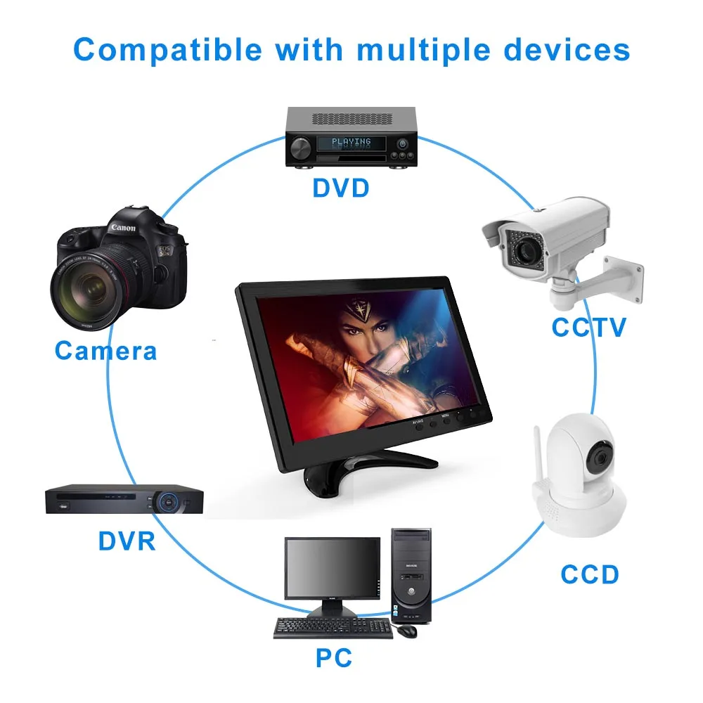 Портативный дисплей FSU 1024*600 ЖК монитор с полным обзором HDMI VGA AV промышленный