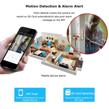 

Wireless Smart Wifi Ip Camera Smart Life 1080P Wireless Wifi P2P Security Ip Camera Baby Monitor Works Motion Alarm