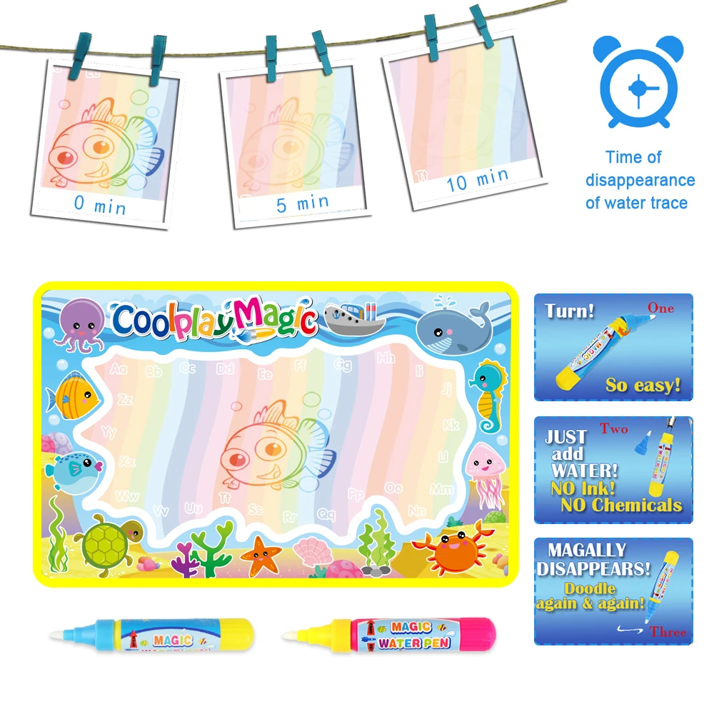 Magic Water Painting Drawing Mat& 2 Pens Doodle Board Coloring Books for Kids Children Educational Toys