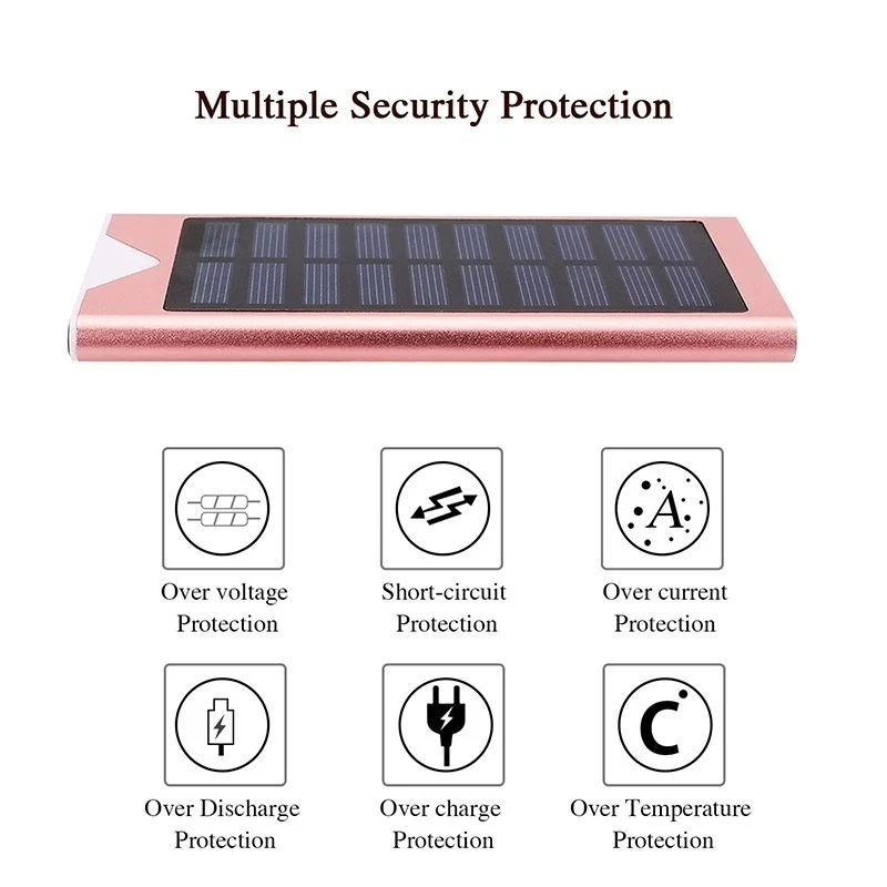 Xiaomi Solor power Bank 30000 мАч Внешний аккумулятор портативный для всех смартфонов водонепроницаемый с поддержкой быстрой зарядки