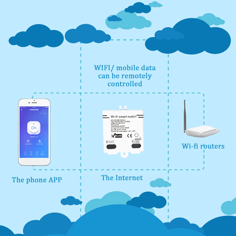 Wifi Интеллектуальный модуль переключателя DIY выключатель модуль управления Лер мобильный телефон приложение дистанционное управление работает с Alexa Google умный дом