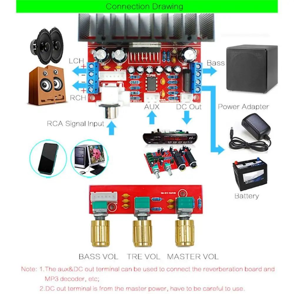 

Tda7377 2.1ch Power Amplifier Single Computer Super Bass 2.1 Amplifier Board 3 Channel Sound Amplifier Diy Suite