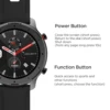 Smart Electronics