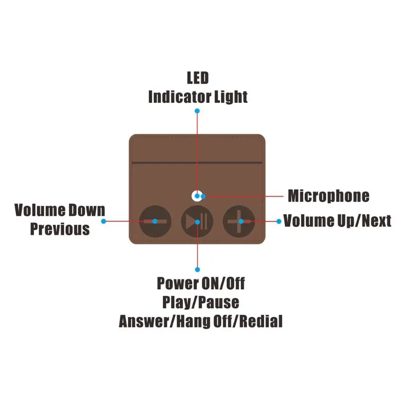 Bluetooth капот унисекс музыкальная вязаная шапка беспроводной Мужская оригинальная Милая теплая зимняя Рождественская пара или юбилей Smart