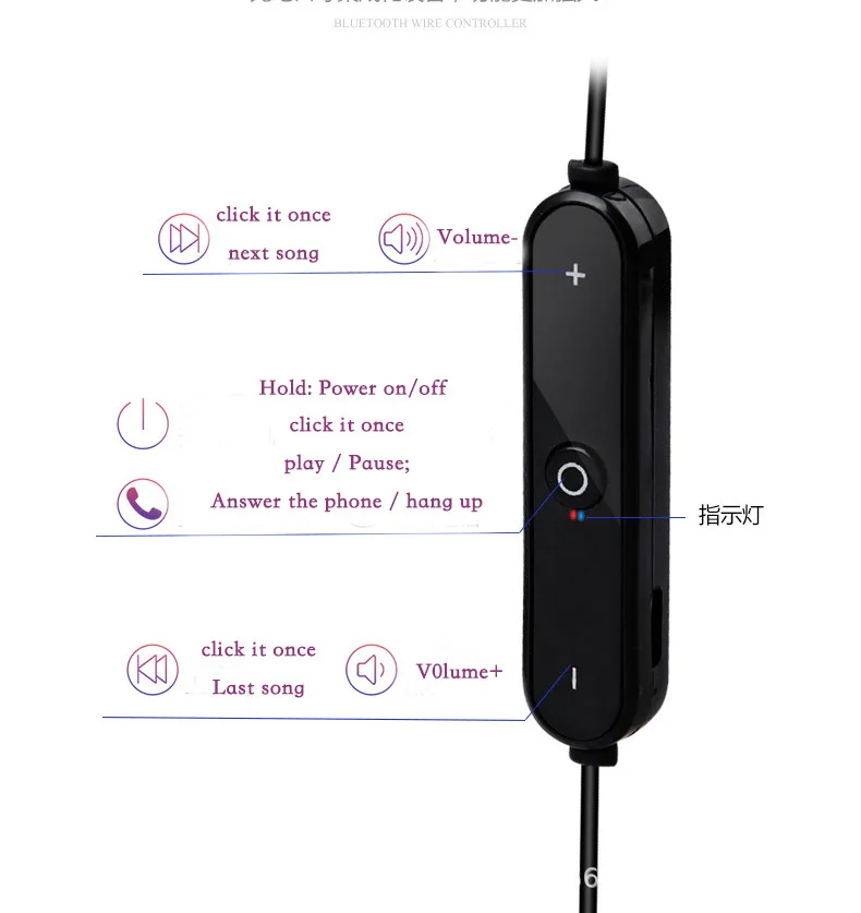 S6 Sports Ears running Bluetooth binaural cord