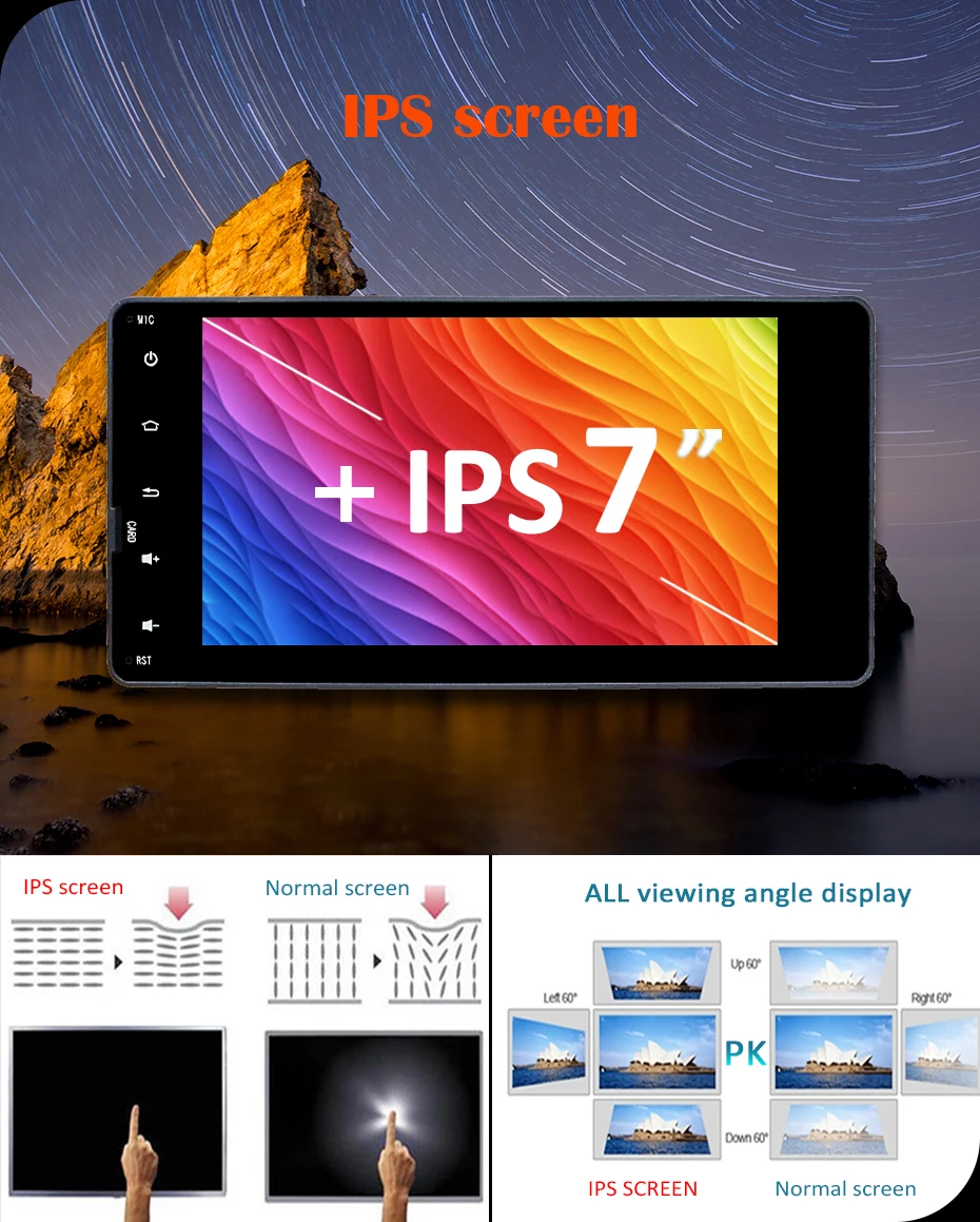 IPS