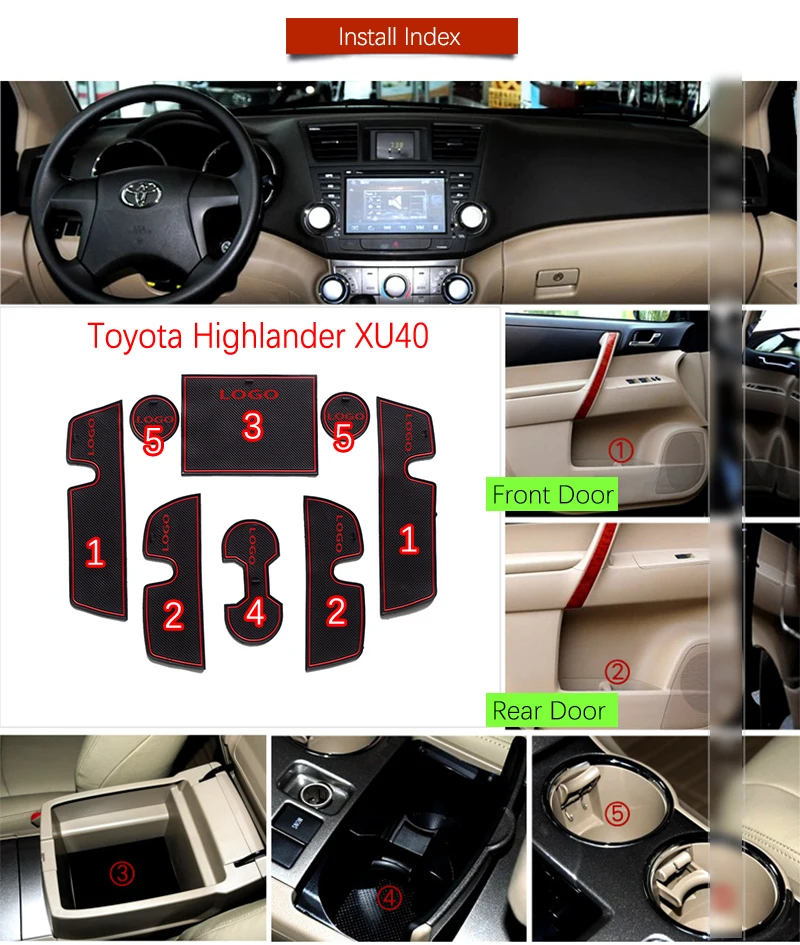 Противогрязный коврик для Toyota Highlander XU40 Kluger 40 2008 2009 2010 2011 2012 2013 дверной паз слот для ворот Противоскользящий коврик