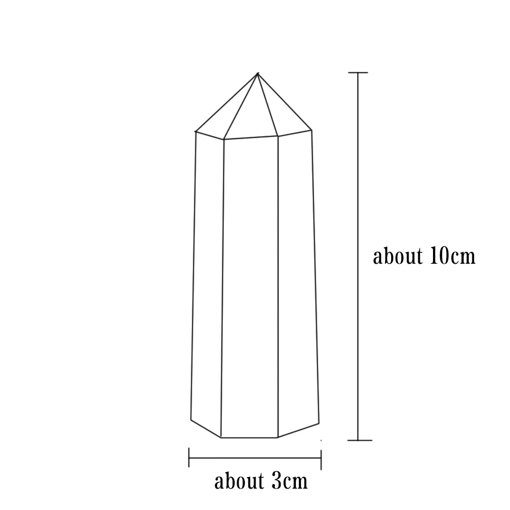 size