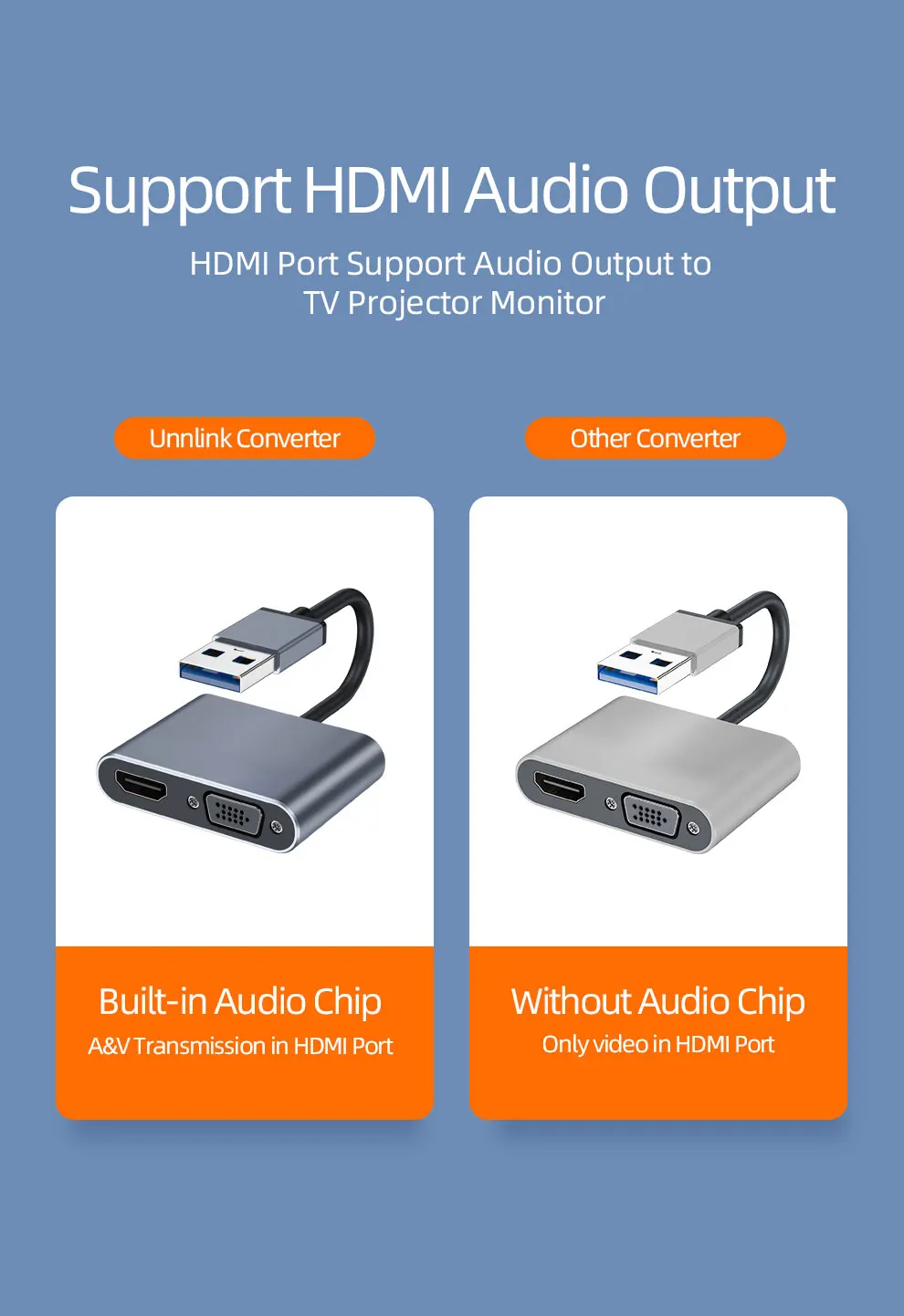 Unnlink USB3.0 к HDMI VGA конвертер адаптер FHD1080P@ 60 Гц внешний видеографические карты Аудио Видео кабель для Win7/8/10 ноутбука, настольного компьютера