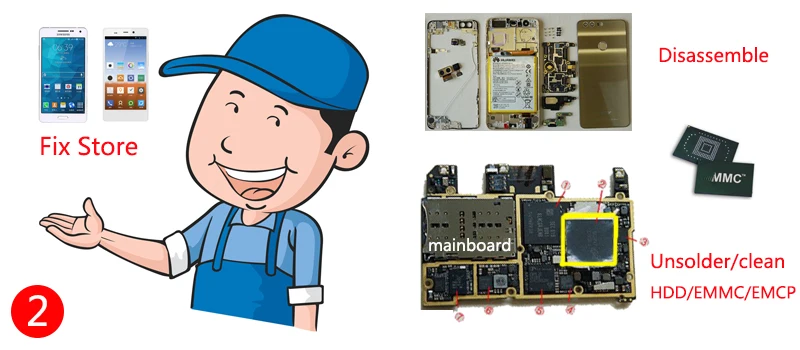 data recovery from a broken android phone