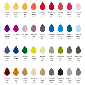 

2020 high quality 36 Colors Droplet Quick-drying water-based ink pad For DIY Scrapbooking Photo Album Decoration