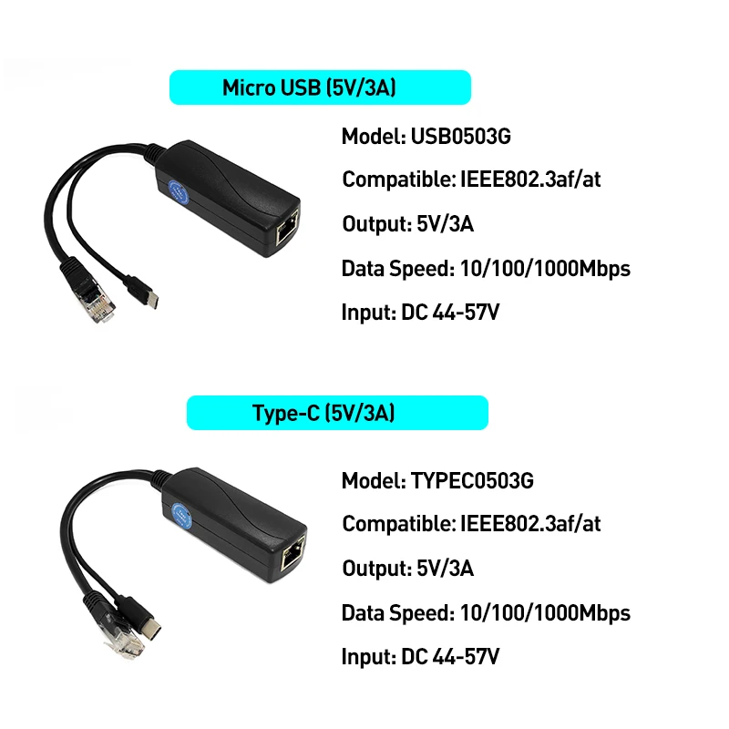 Revotech Gigabit PoE Splitter Micro USB/Type-C/DC IEEE 802.3af 10/100/1000Mbps Power over Ethernet for IP Camera / Raspberry PI 5