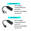 Revotech Gigabit PoE Splitter Micro USB/Type-C/DC IEEE 802.3af 10/100/1000Mbps Power over Ethernet for IP Camera / Raspberry PI 5
